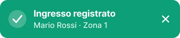 Notifica di ingresso registrato per Mario Rossi in Zona 1
